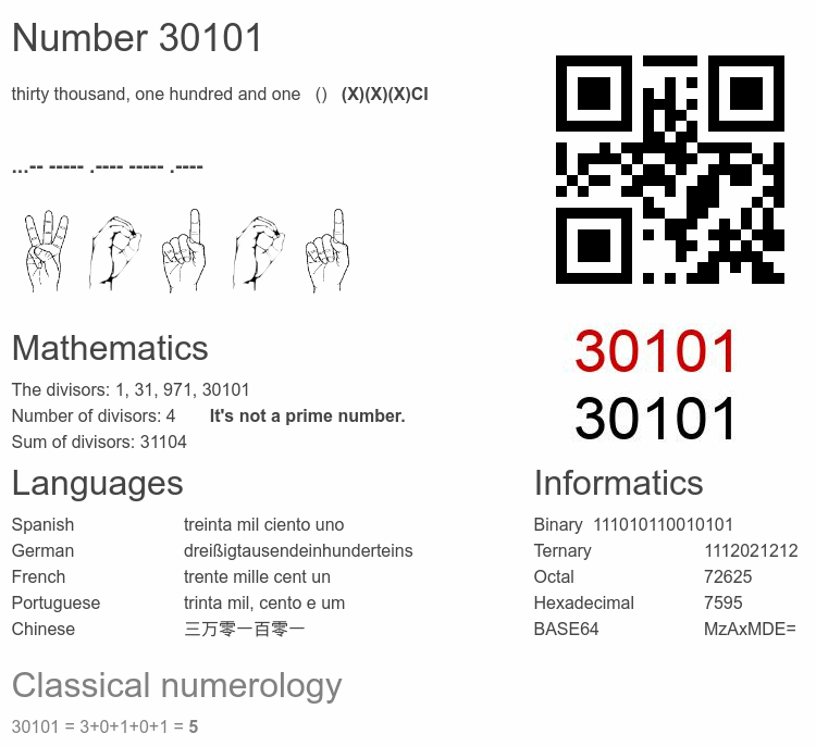 Number 30101 infographic