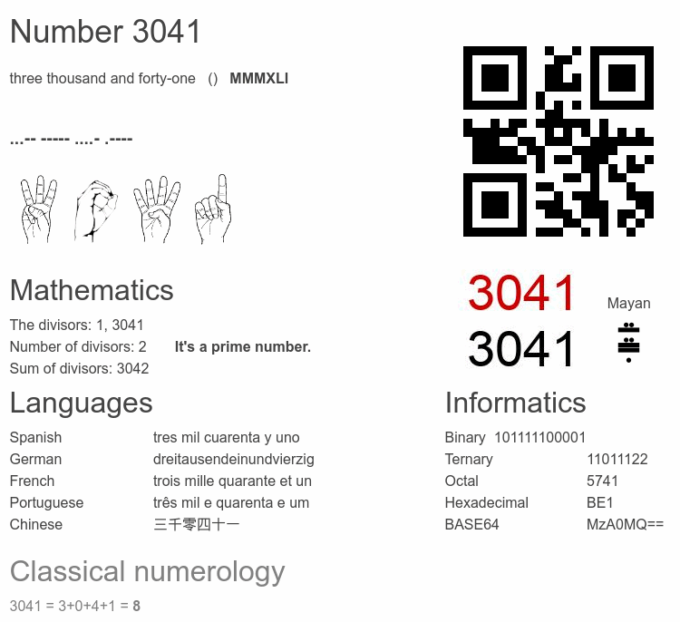 Number 3041 infographic