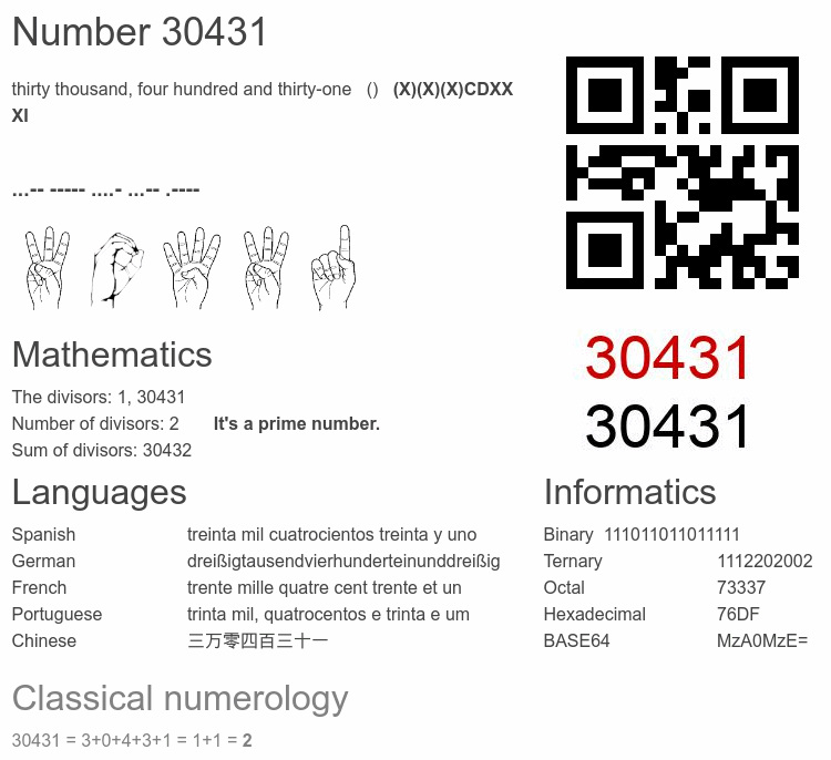 Number 30431 infographic