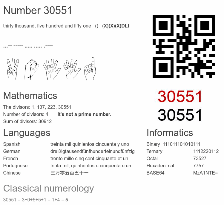 Number 30551 infographic