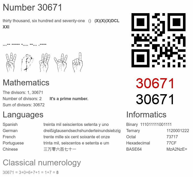 Number 30671 infographic