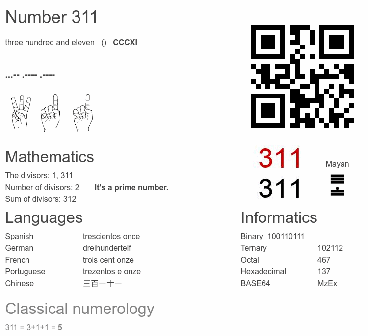 Number 311 infographic