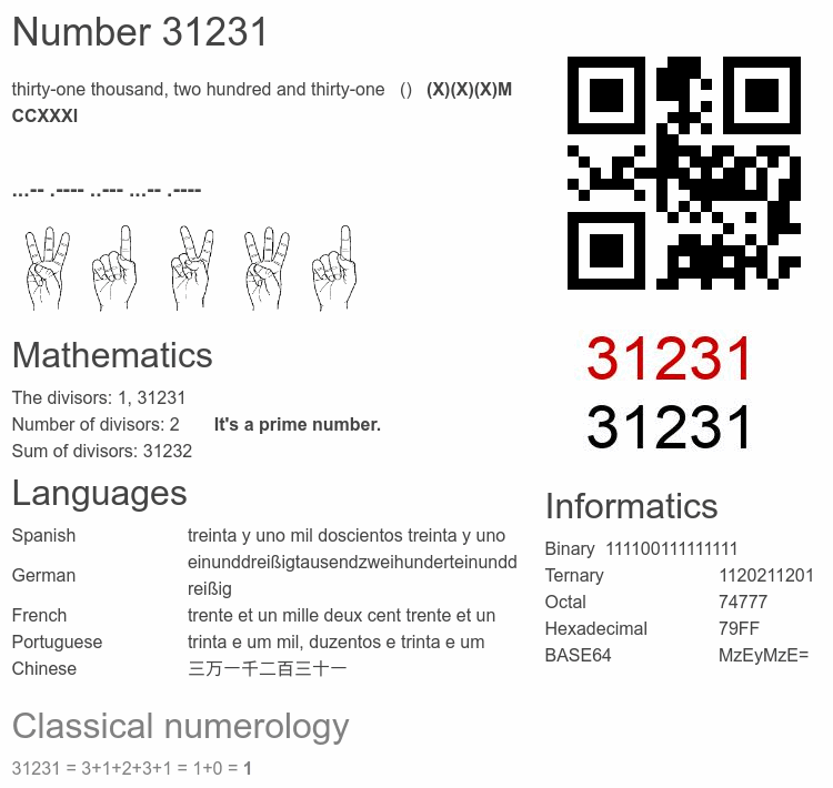 Number 31231 infographic