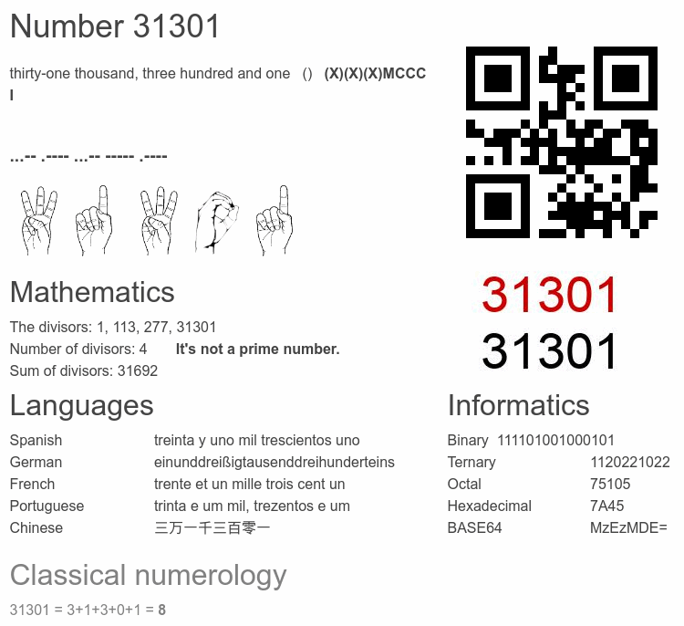 Number 31301 infographic