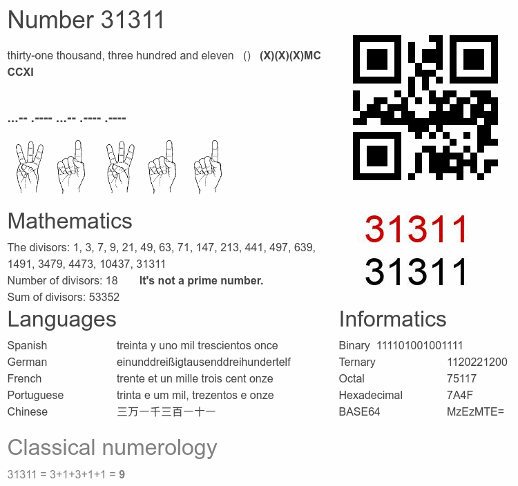 Number 31311 infographic