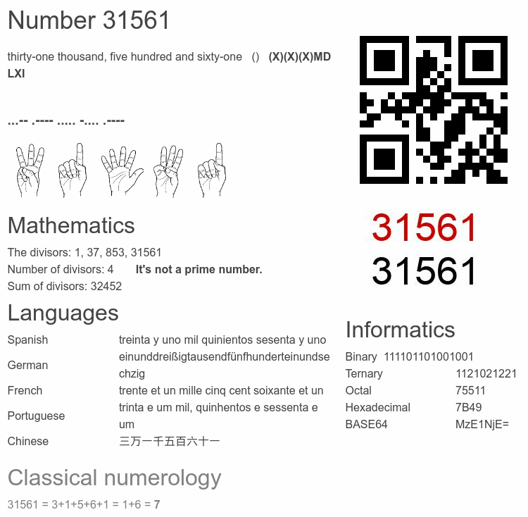Number 31561 infographic