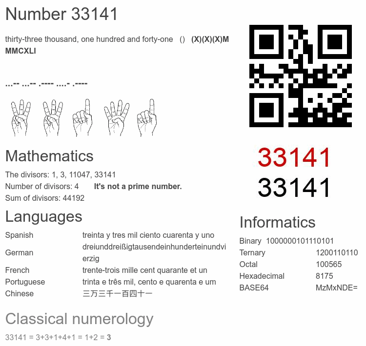 Number 33141 infographic
