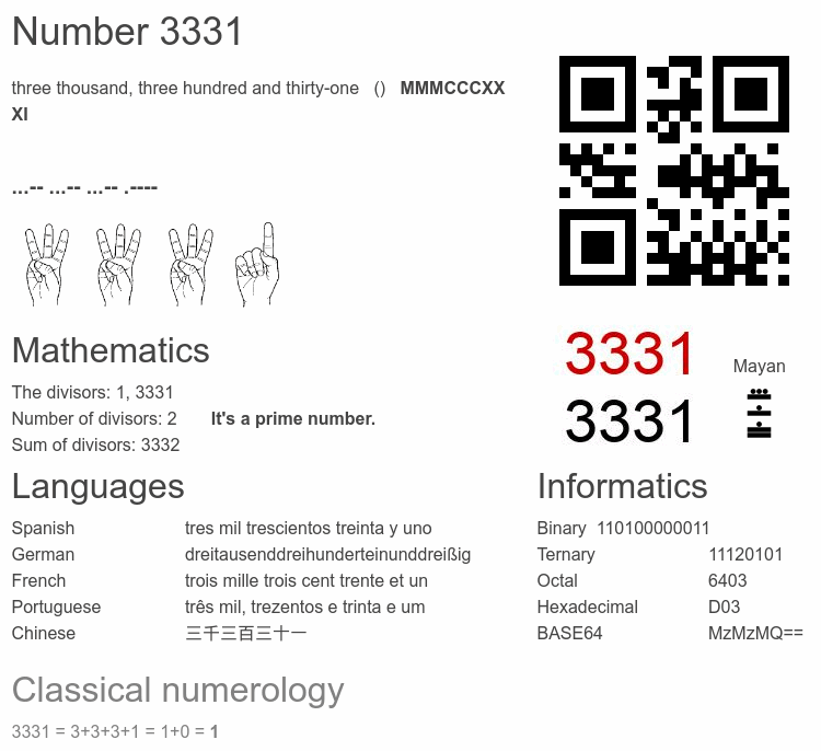 Number 3331 infographic