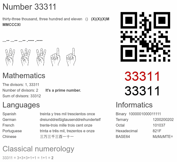 Number 33311 infographic
