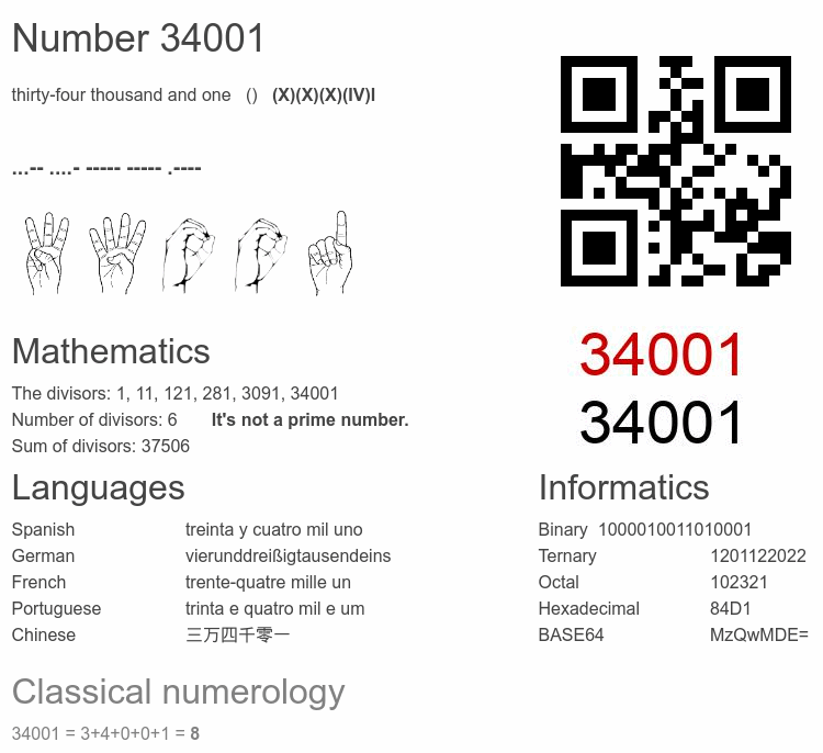Number 34001 infographic