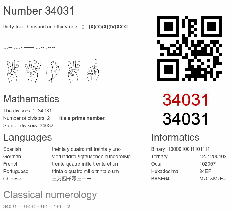 Number 34031 infographic