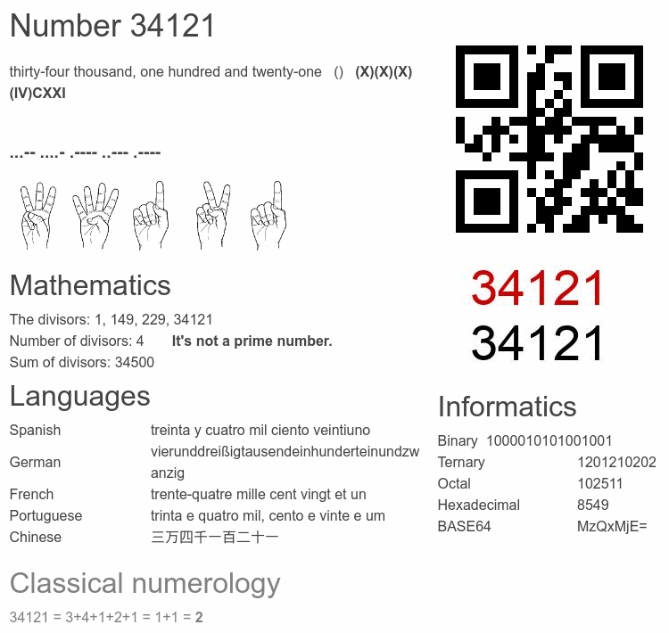 Number 34121 infographic