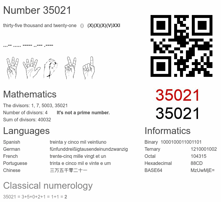 Number 35021 infographic