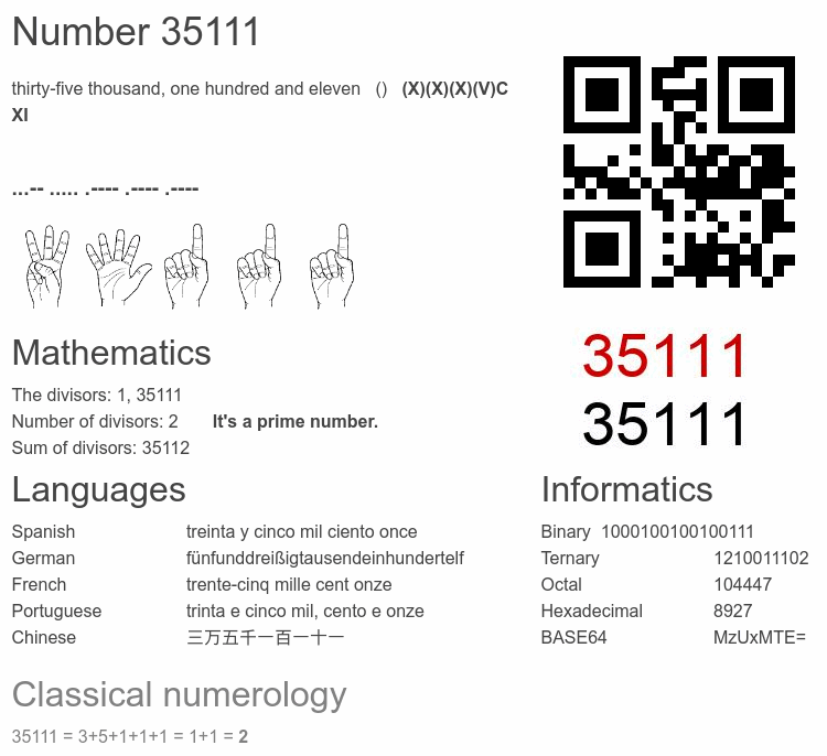 Number 35111 infographic