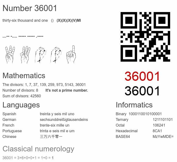 Number 36001 infographic