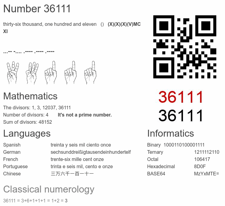 Number 36111 infographic
