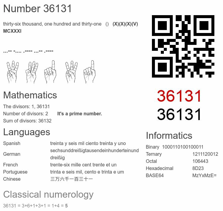 Number 36131 infographic