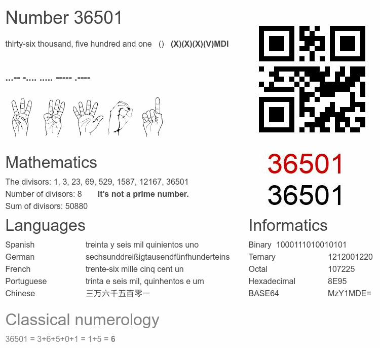 Number 36501 infographic