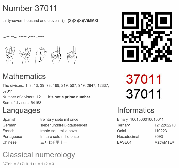 Number 37011 infographic