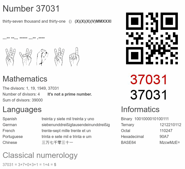 Number 37031 infographic