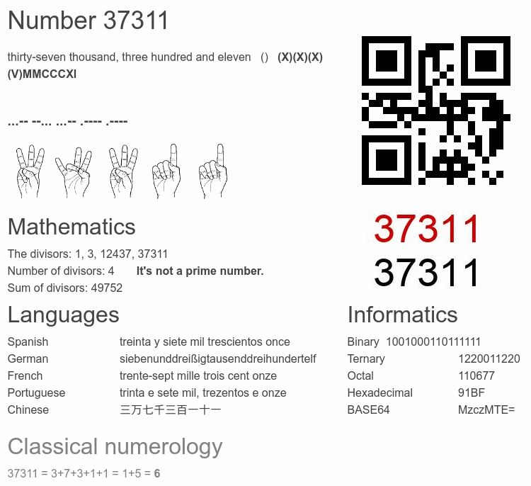 Number 37311 infographic