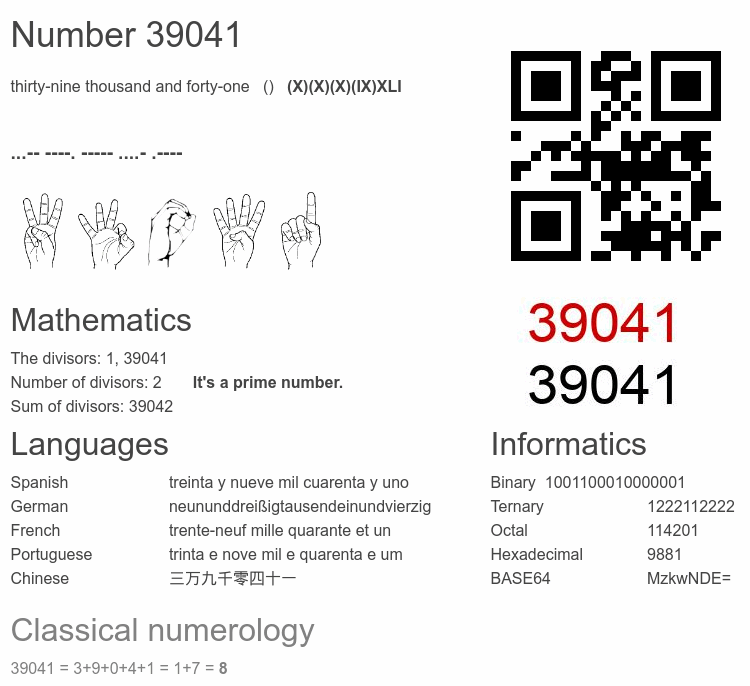 Number 39041 infographic