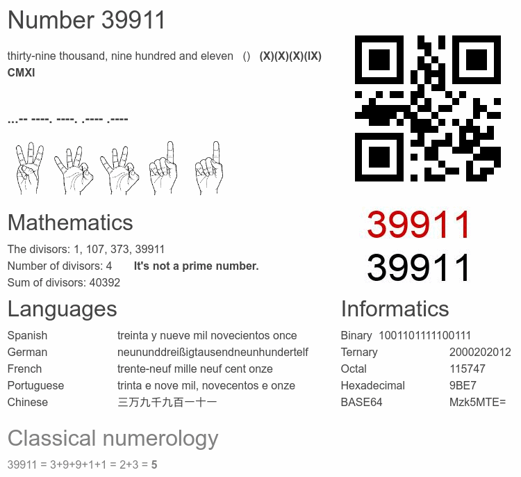 Number 39911 infographic