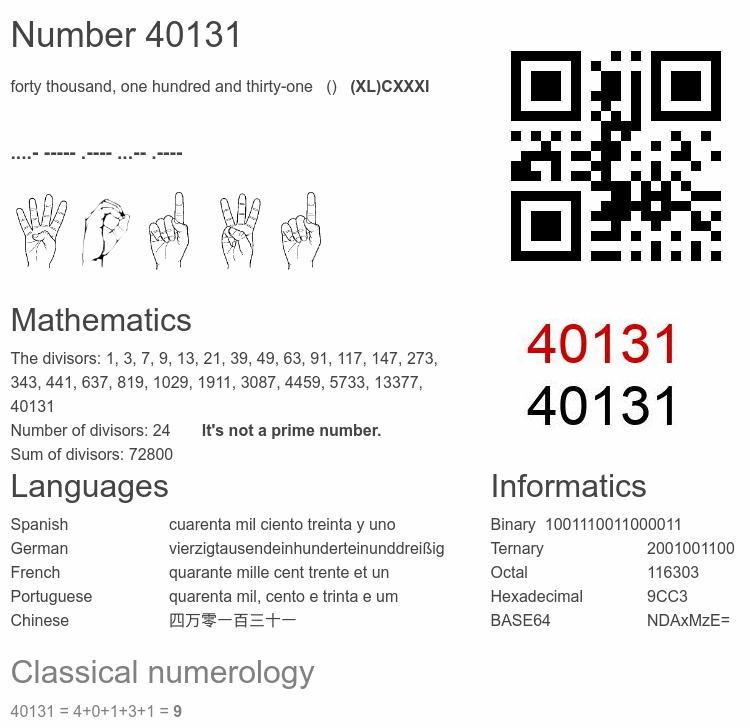 Number 40131 infographic