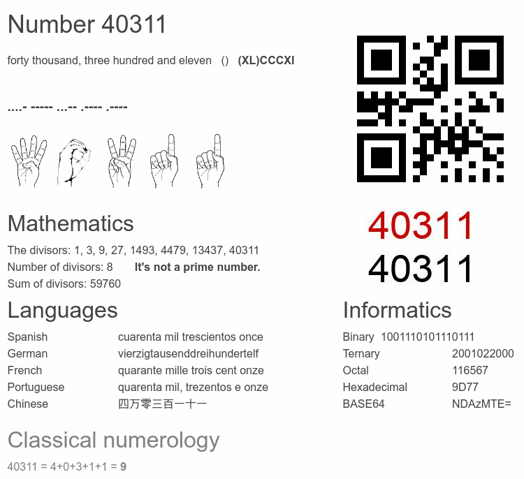 Number 40311 infographic