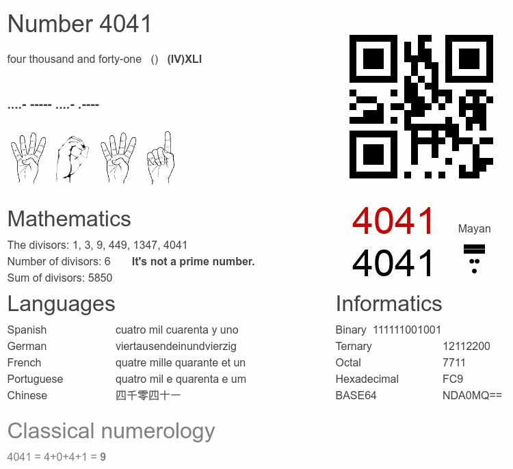 Number 4041 infographic