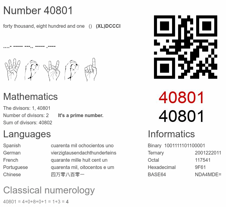 Number 40801 infographic