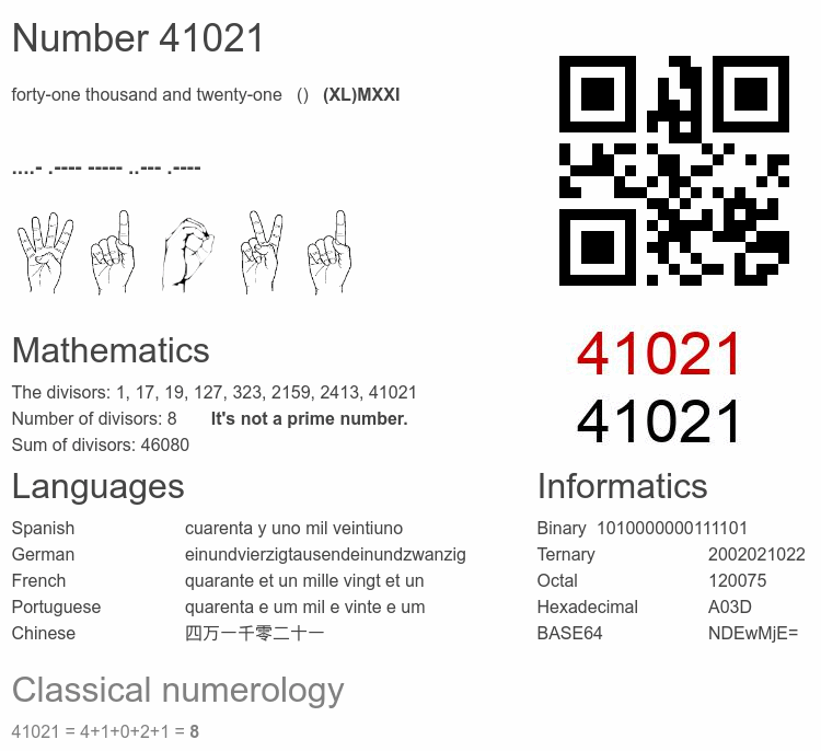 Number 41021 infographic
