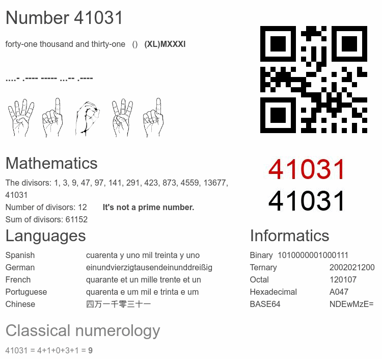 Number 41031 infographic