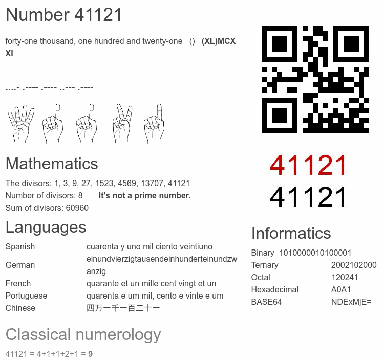 Number 41121 infographic