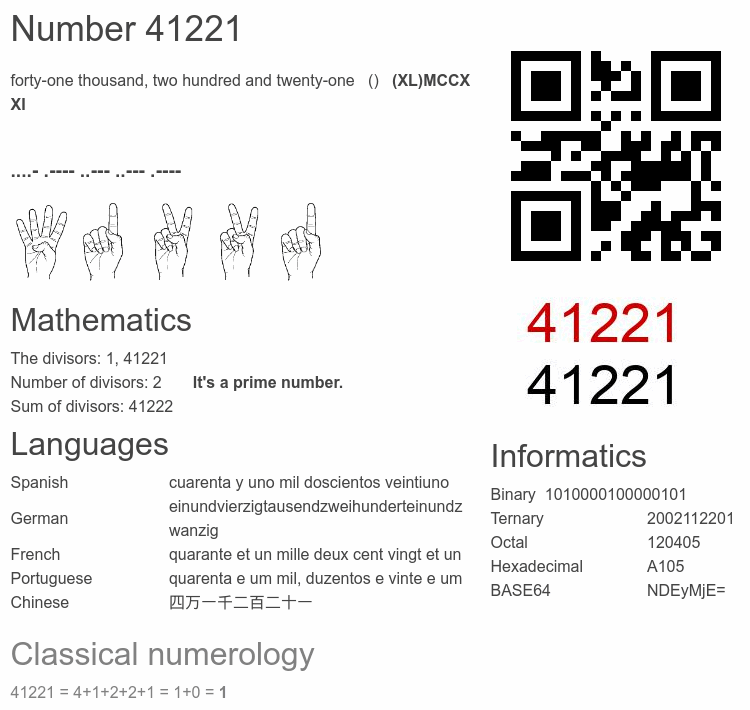 Number 41221 infographic