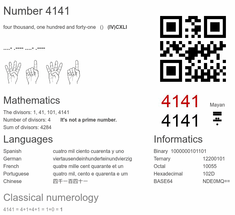 Number 4141 infographic