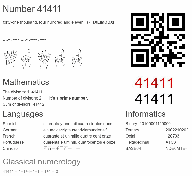 Number 41411 infographic