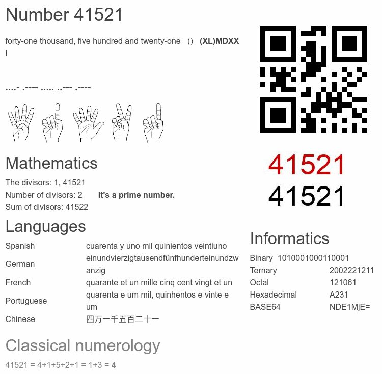 Number 41521 infographic