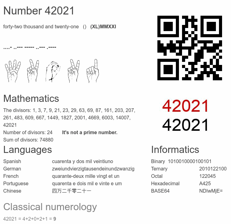 Number 42021 infographic