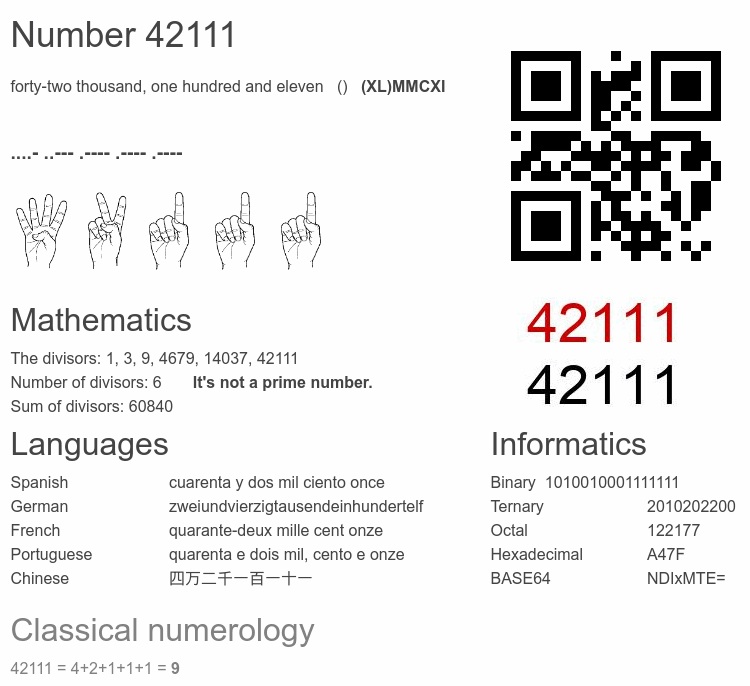 Number 42111 infographic