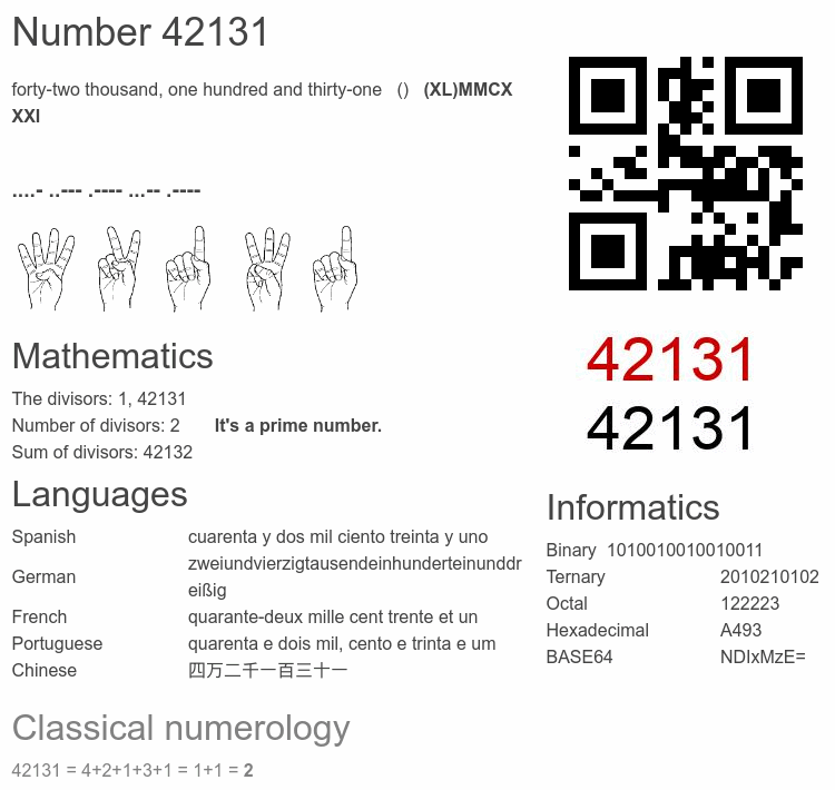 Number 42131 infographic