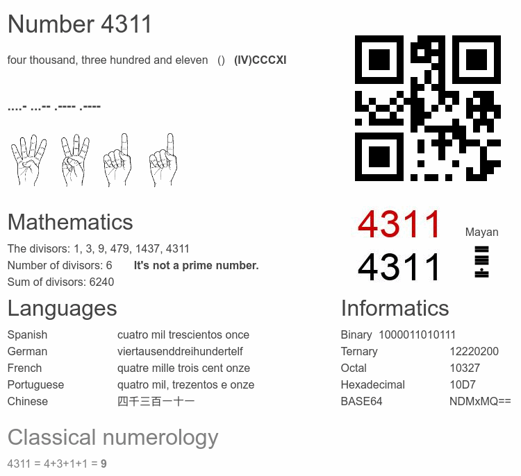 Number 4311 infographic
