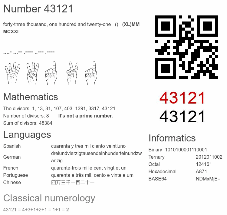 Number 43121 infographic