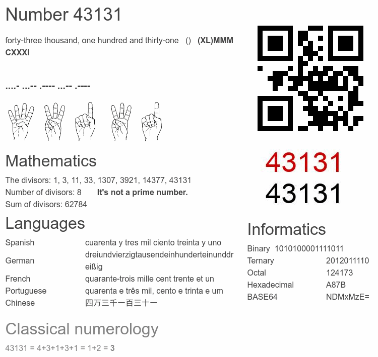 Number 43131 infographic