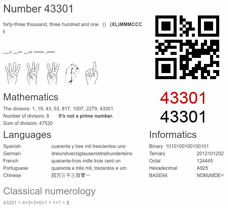 Number 43301 infographic