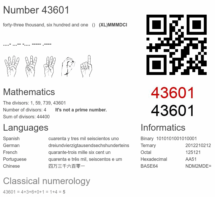Number 43601 infographic