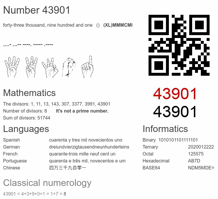 Number 43901 infographic