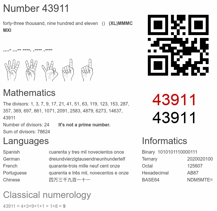 Number 43911 infographic