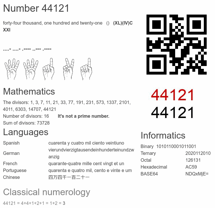Number 44121 infographic