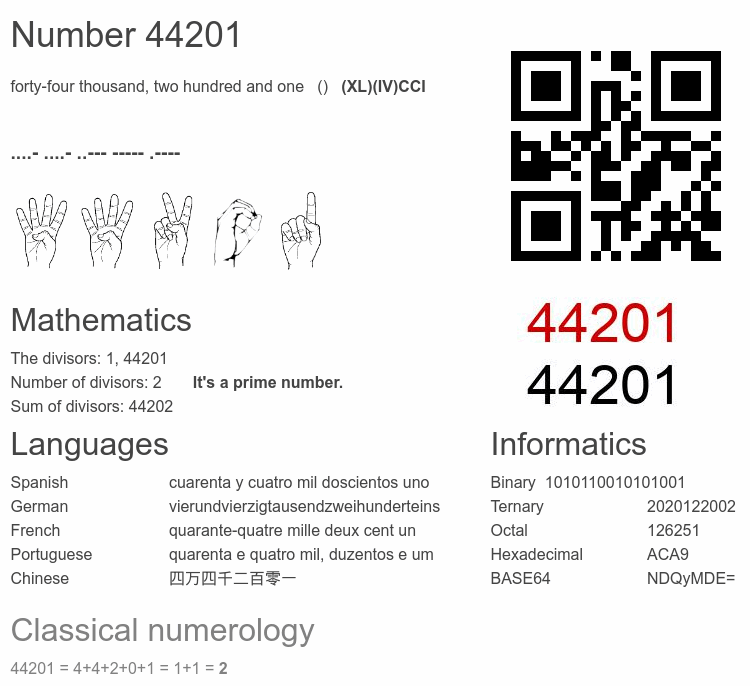 Number 44201 infographic